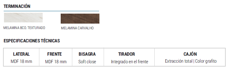 Muebles Schneider - Linea: Aqua - ARMARIO 40 AQUA Color: BLANCO TEXTURADO - AR40AQB