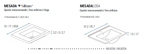 Muebles Schneider - Linea: Aqua - VANITORY 80 AQUA Color: CARVALHO - V80AQC
